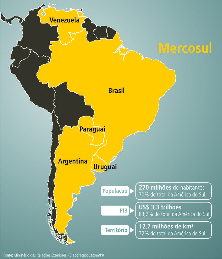 MERCOSUL / Venezuela:  O prazo é até 1º de Dezembro para se tornar membro pleno