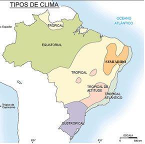 tipos-de-clima