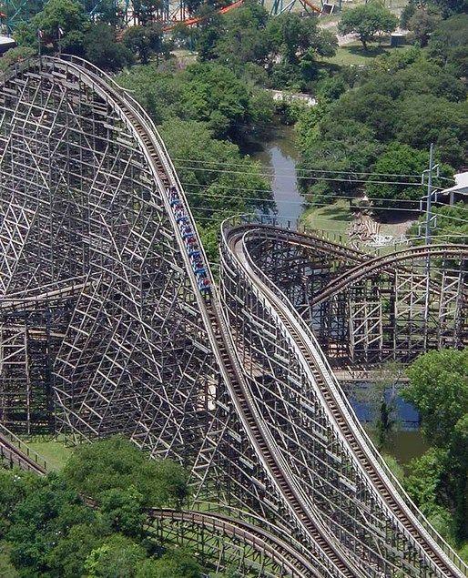 Em uma montanha russa, o trabalho pode ser calculado pela variação de energia cinética entre pontos distintos do percurso.