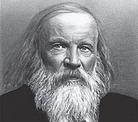 Mendeleiev. Imagem: Wikimedia commons.
