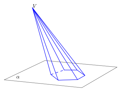 Pirâmide. Imagem: Wikimedia commons.