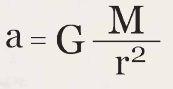 aceleracao-gravidade