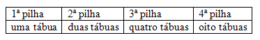 Imagem: Reprodução