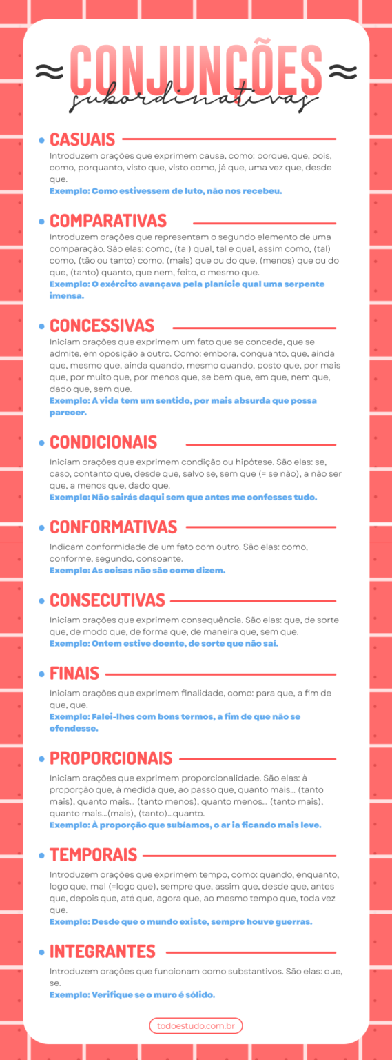 Conjunção: o que é, tipos, como identificar e exemplos