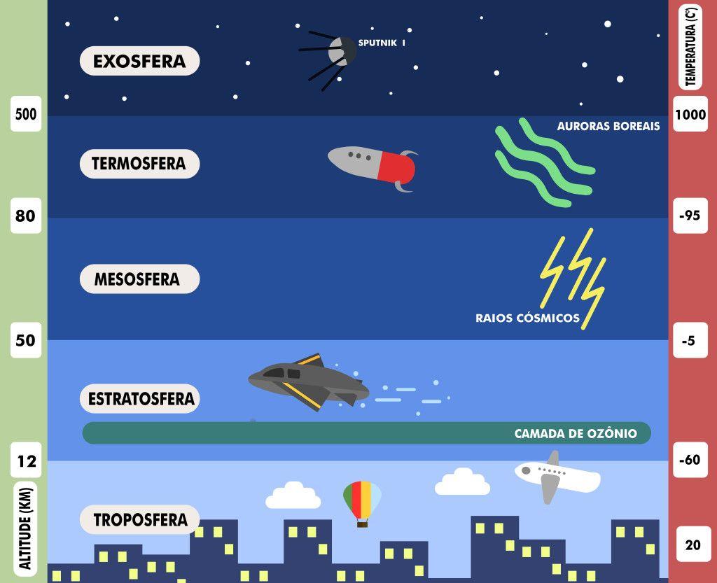 bete a feia ny  - O que essas estatísticas realmente significam?
