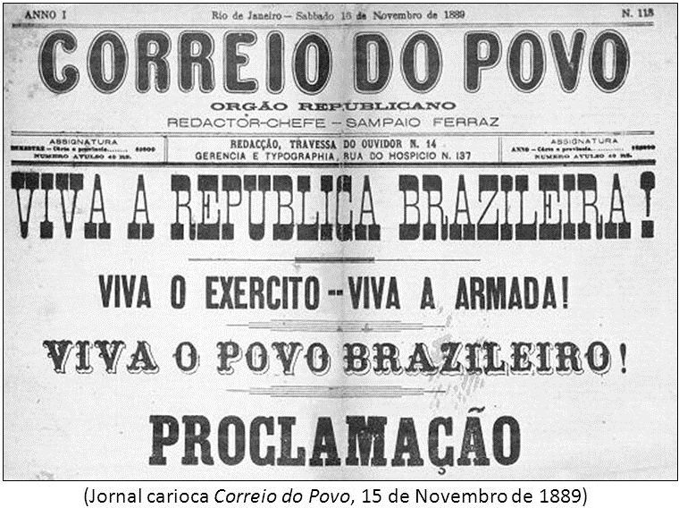 Proclamação da República: o que foi e quem proclamou [resumo]