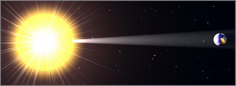 A velocidade da luz no vácuo é de aproximadamente quanto?