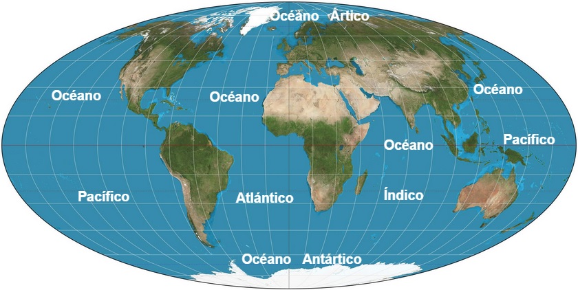 oceanos e mares