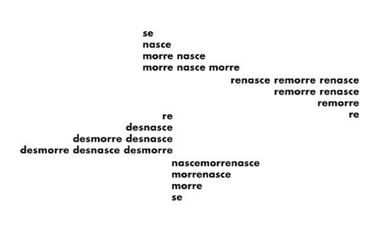 Poesia Concreta: autores, características e exemplos