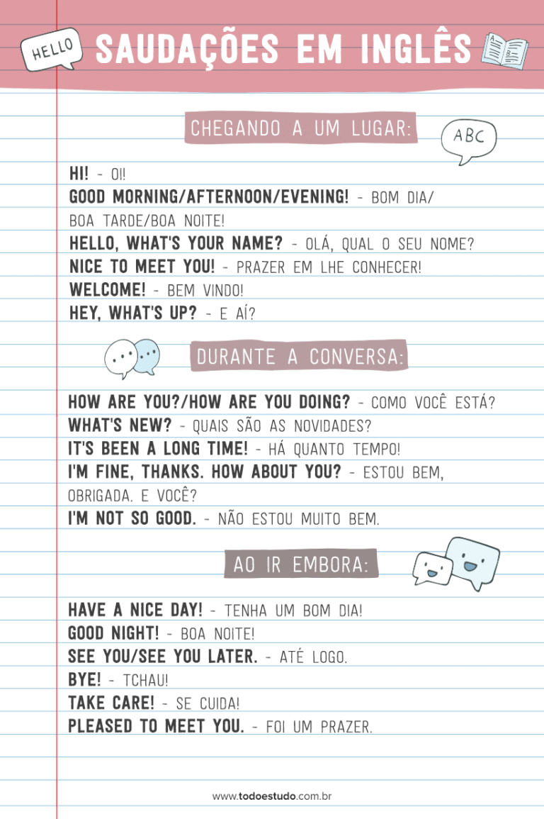 Saudações em inglês aprenda estes "greetings" e saia do básico "hello!"