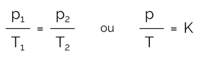 equação da transformação isocorica