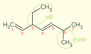 3-etil-6-metil-hepta-1,4-dieno