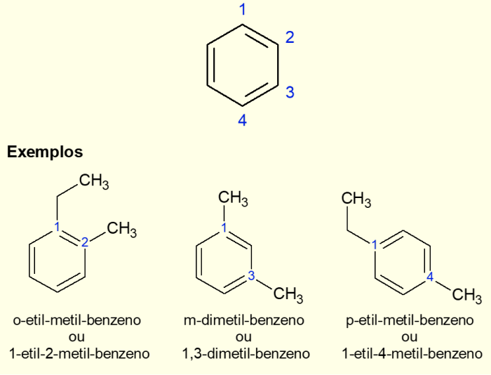 betanobr